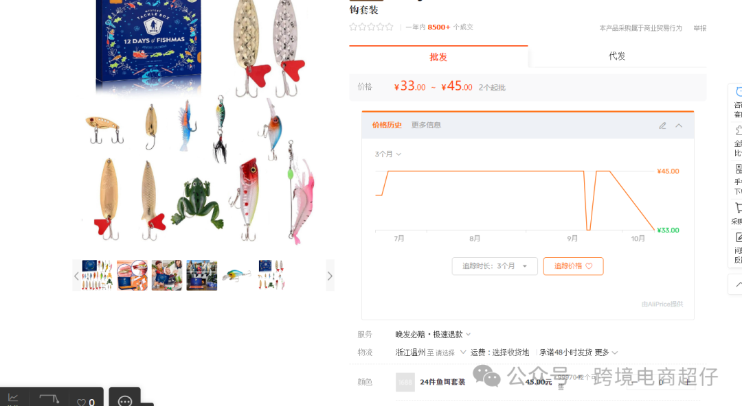 2024.10.11亚马逊选品推荐（仅供参考）：路亚渔具