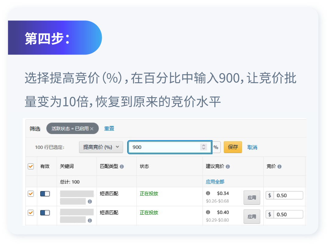 低预算也能拿下亚马逊黄金广告位？竞价“大小策略”妙用