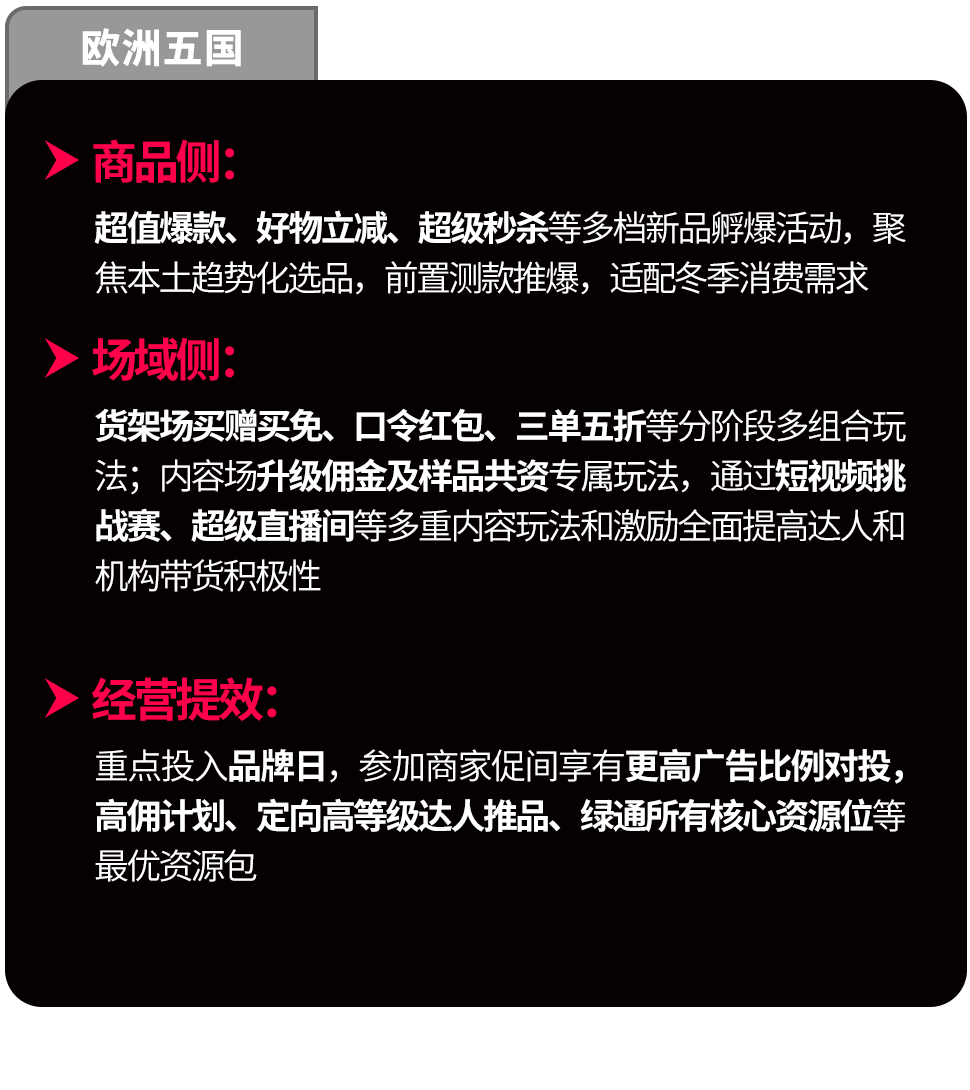 TikTok Shop全托管欧洲五国、墨西哥、日本黑五备战秘籍发布