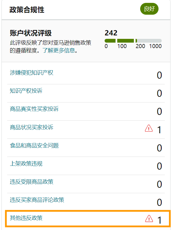 小违规也可能面临大风险！亚马逊：及时解决所有违规，避免账户陷入被停用的风险