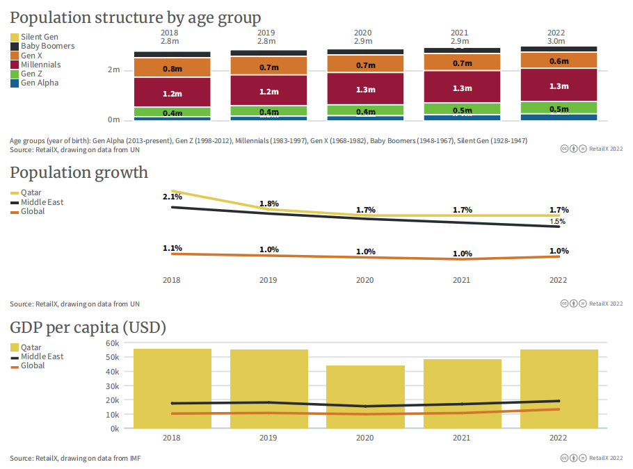 万字图文:2022年全球电商市场报告插图73 万字图文:2022年全球电商市场报告插图73