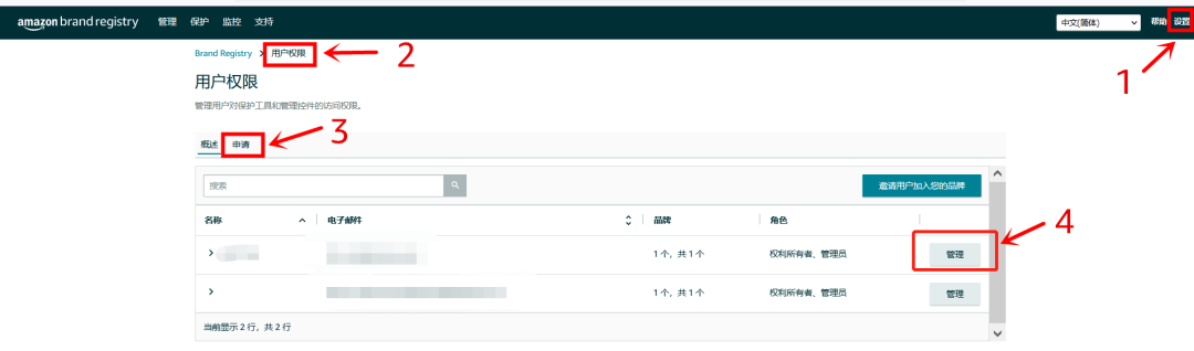 终于懂了!详解亚马逊品牌注册后账户角色与权益,品牌授权怎么做