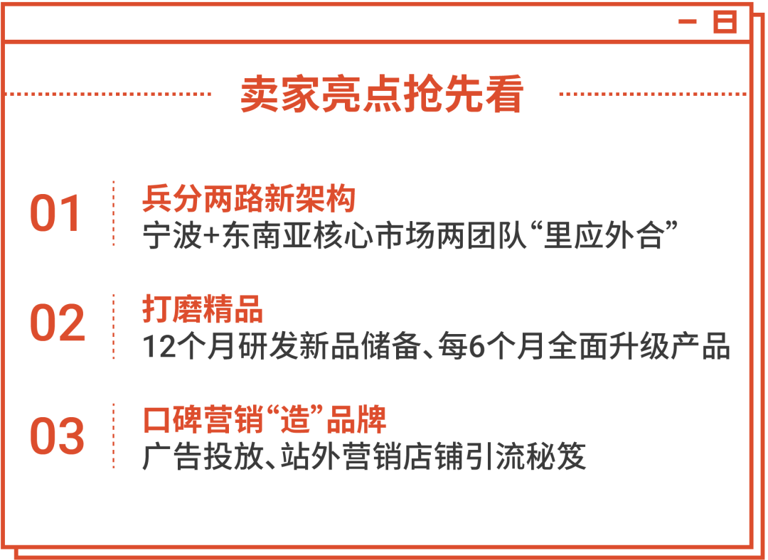 授人以鱼不如授人以“渔”! 卖家月入10万美金, 居渔具子类目销量第一
