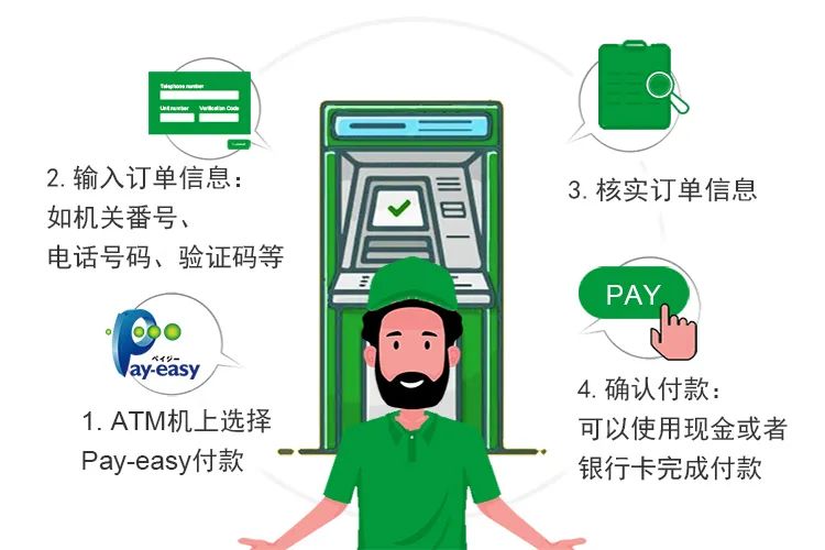 不看不知道，日本人的支付方式居然是？