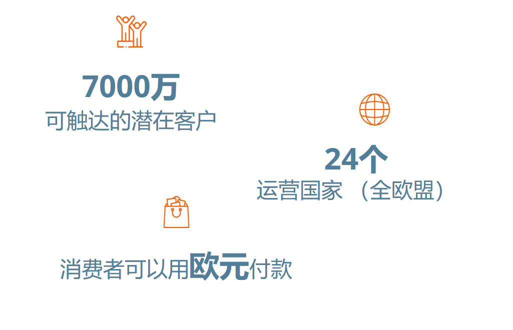 您在為入駐Allegro做準備嗎？閱讀這篇文章保準讓您事半功倍！