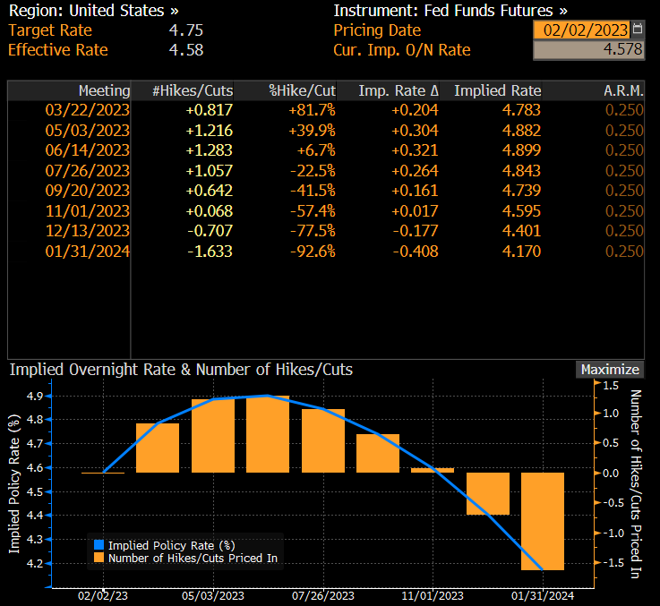 最近人民币汇率徘徊在6.75，外贸企业在哪个汇率换汇最靠谱？
