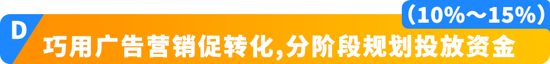 做亚马逊跨境电商有哪些成本？