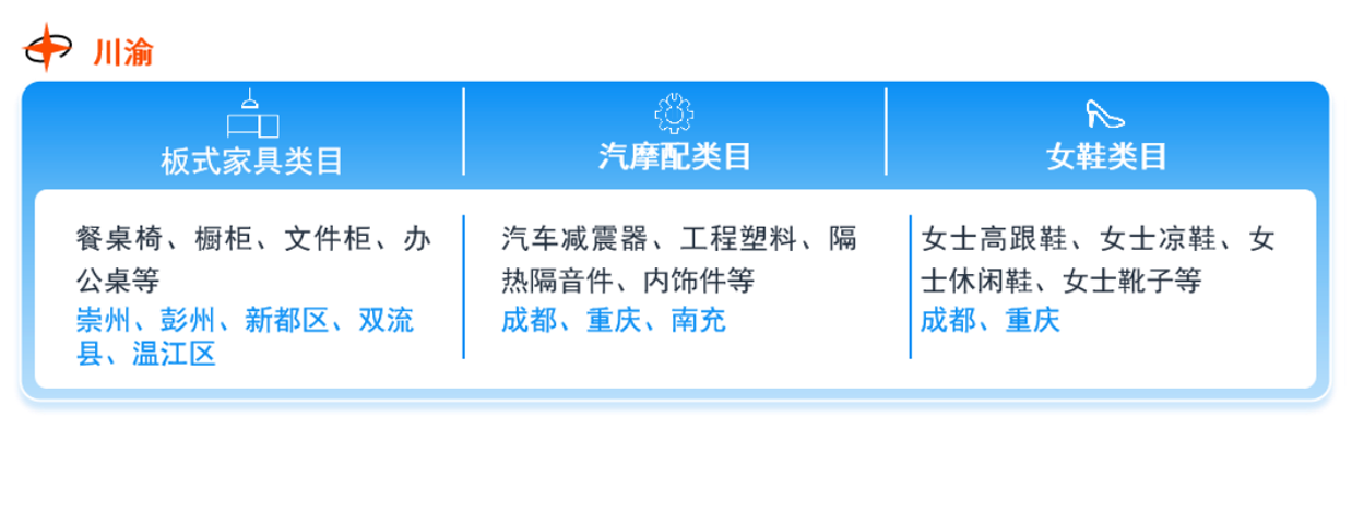 在亚马逊开店要准备什么？完整攻略帮你拨开“迷雾”，顺利起航!