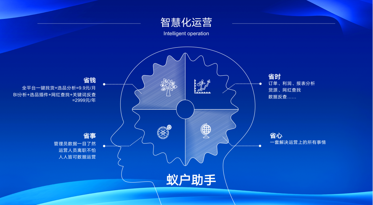 精铺是一把剑，而你所缺是一门功夫