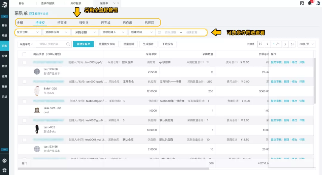 知道要精細(xì)化管理，但還是做不好！為什么？