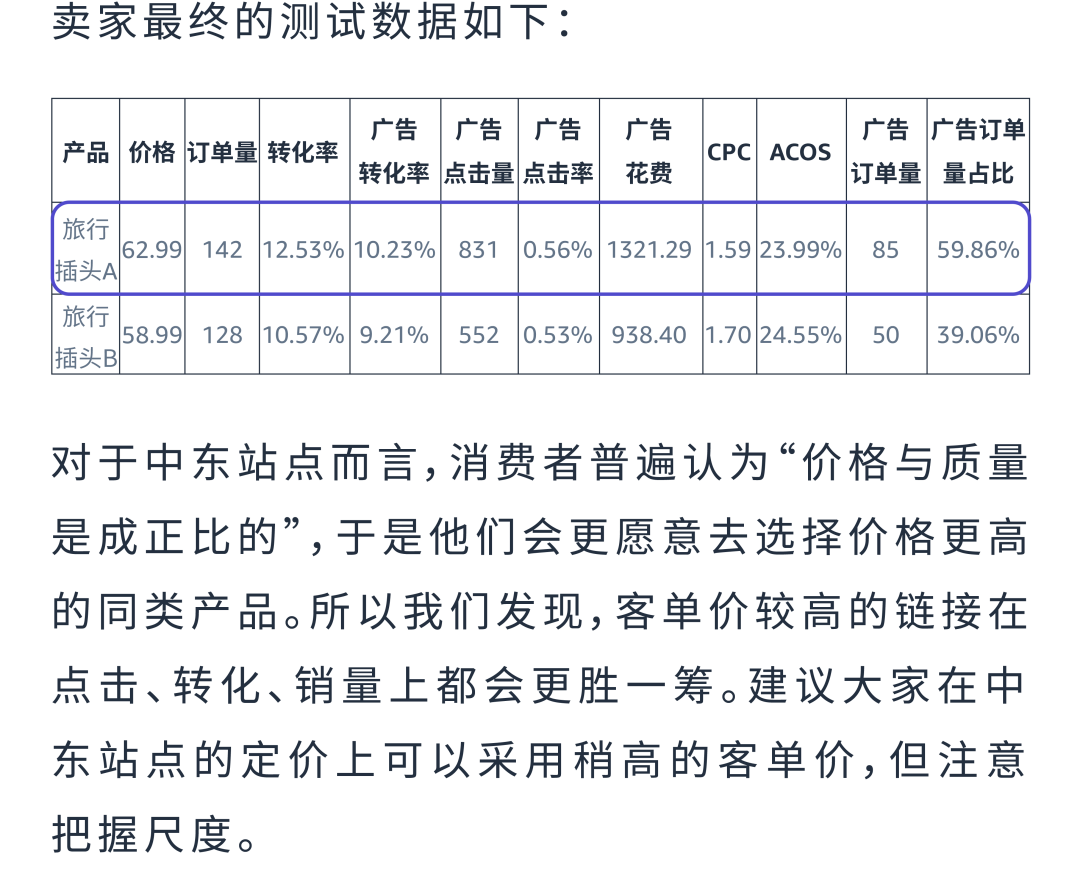 错过等一年！节日购物需求激增如何把握“本土”流量？