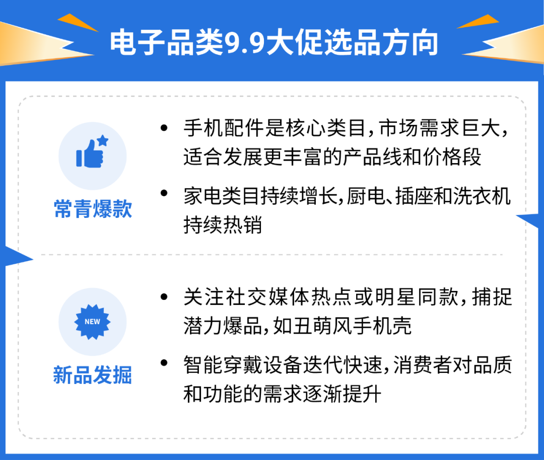 Shopee大促旺季营销日历&选品指南来袭！