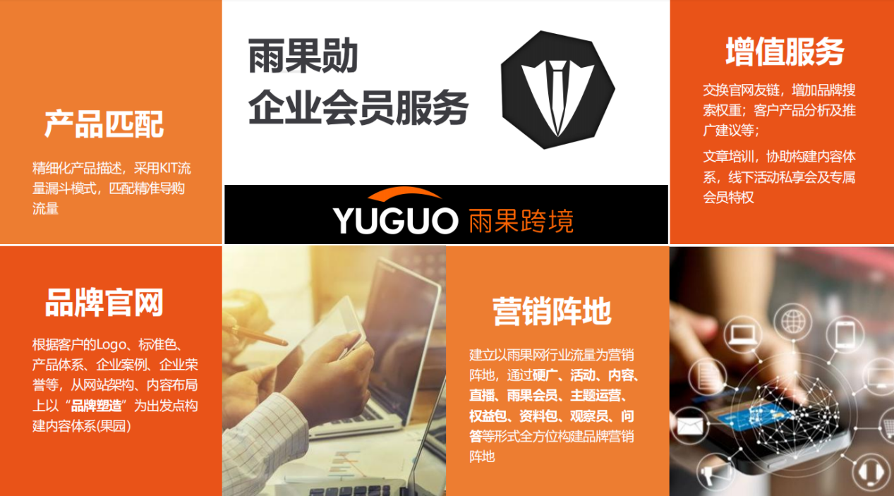 企业如何快速开启线上营销推广？雨果勋--品牌推广的敲门砖！