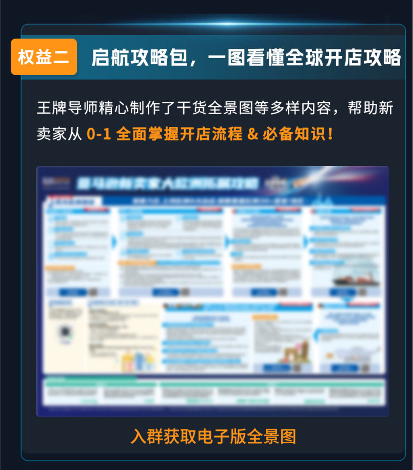 2025新卖家入驻正式启动！入驻亚马逊，拓局2025年跨境新机遇
