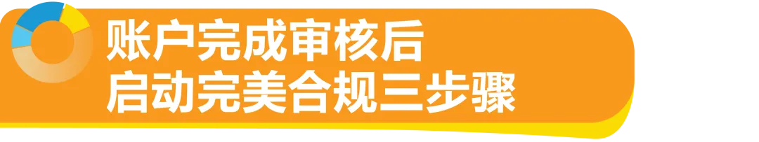 把握欧洲站绝佳入驻时机！现在还可享受6重开店福利！