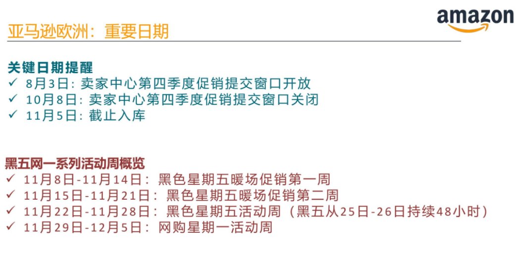 黑五网一时间表出炉！亚马逊卖家提报流程详解