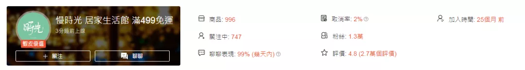 Shopee店铺爆品规律总结