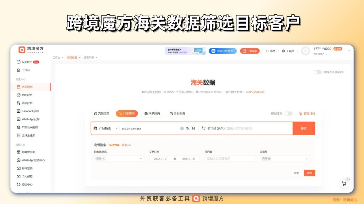 跨境魔方海关数据:运动相机外贸精准获客破局利