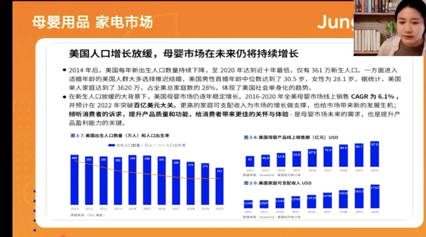 重磅！《2022年全球小家电趋势专题》白皮书解读！