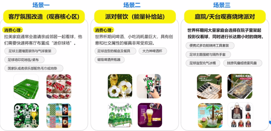 主场作战，美客多卖家如何抓住世界杯巨大流量？