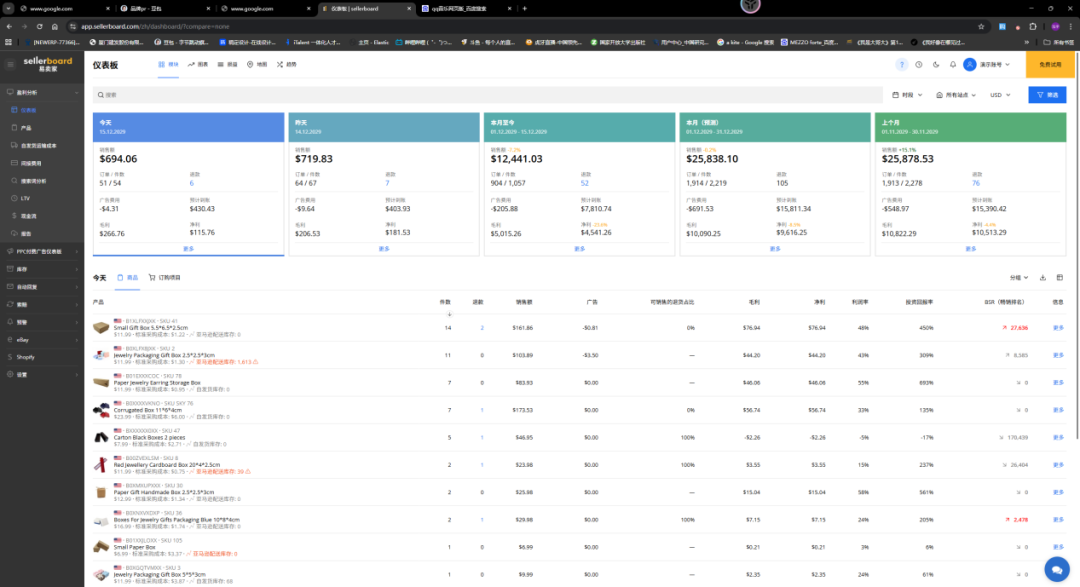 跨境报税季迎“监管双杀”，卖家深陷核算困局….