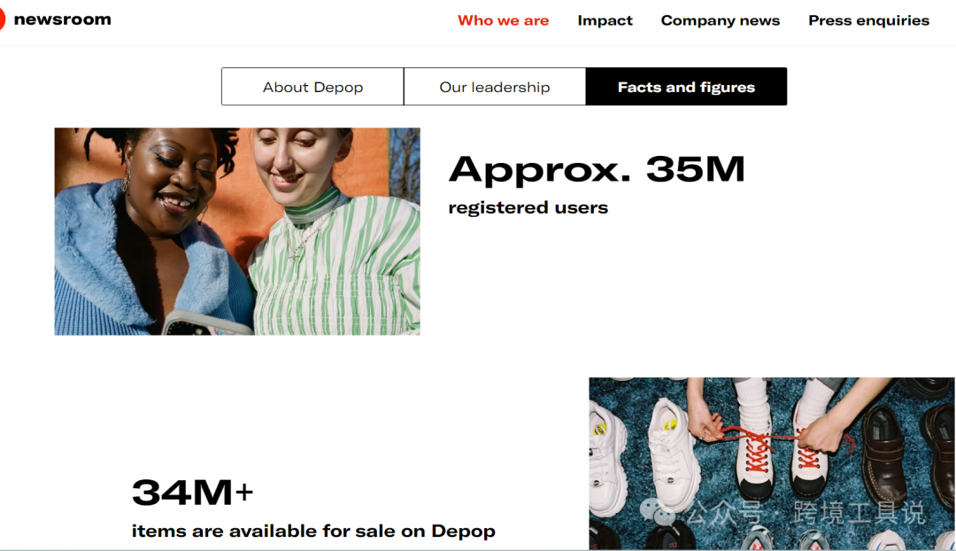 推荐一个英国对标poshmark二手电商平台-depop