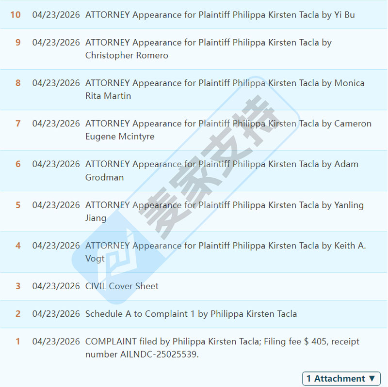 26-cv-04644，keith再发新案！爱尔兰麋鹿跨境维权，109店涉案！