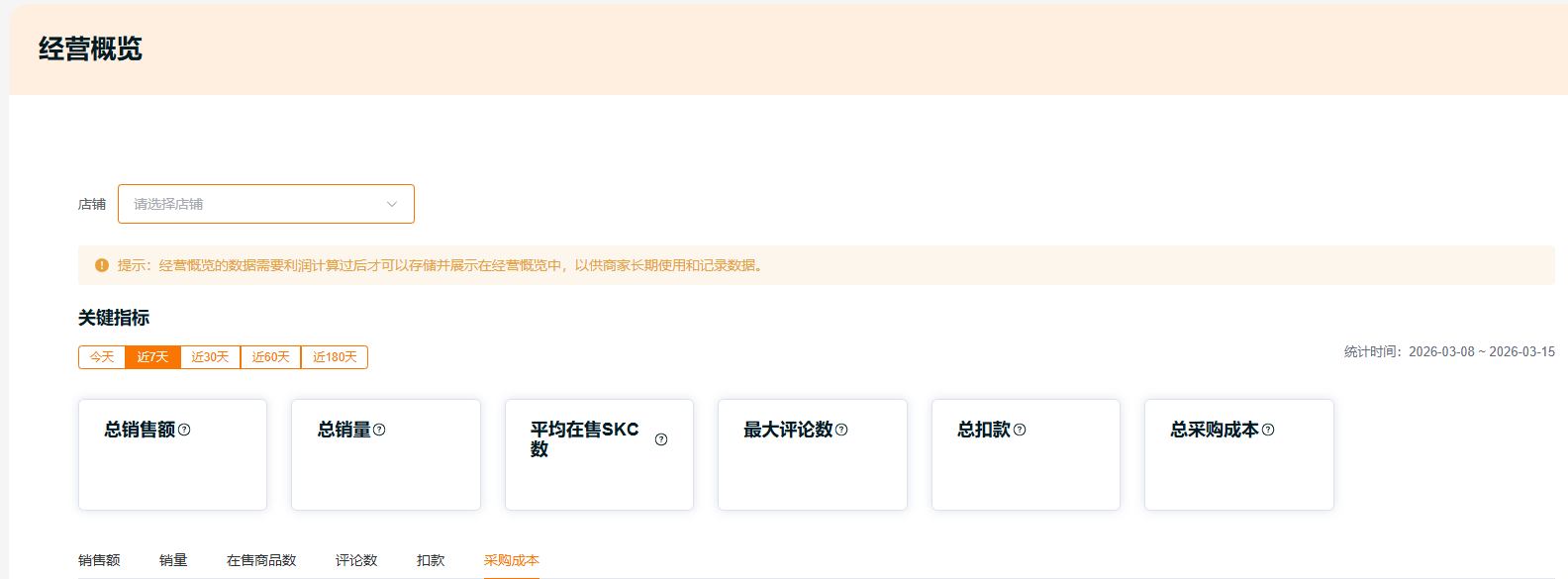 Temu卖家必看！凌风工具箱经营概览一键解锁，全店数据可视化，铺货群控不内耗