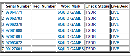 注意：新晋销量热门鱿鱼游戏成侵权“热门”，这些事你要知道！