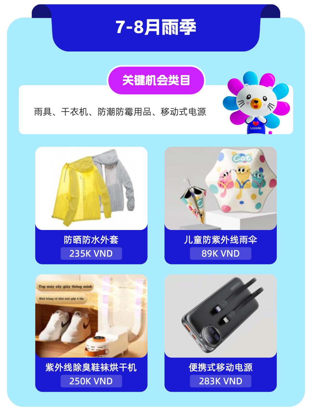 越南商机解读｜下半年季节性需求&重点节日营销指南