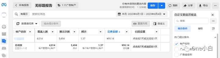 Meta 广告管理工具 Ads Manager 使用介绍