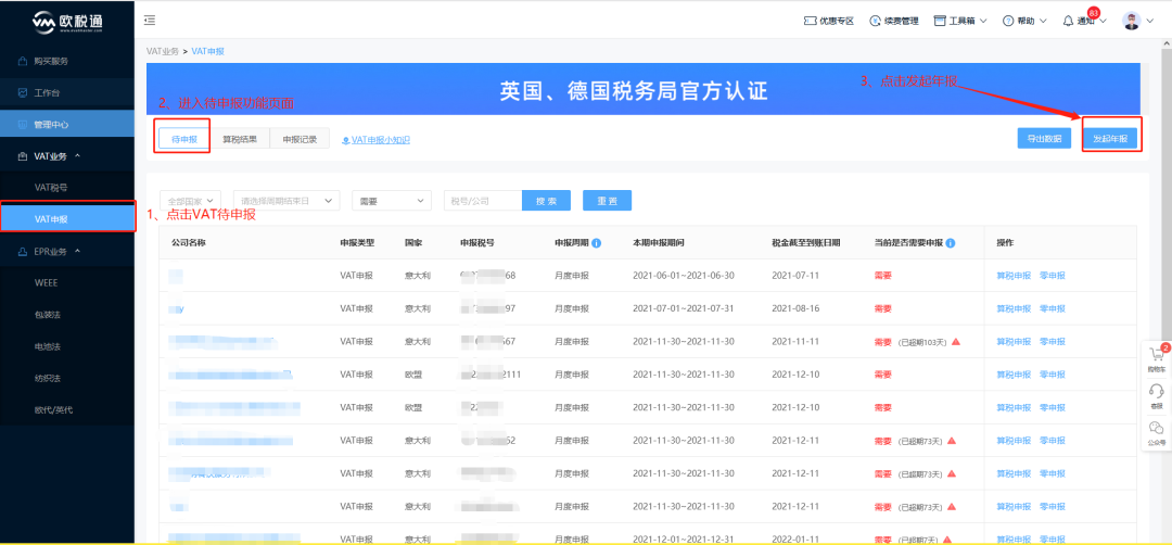2021意大利VAT年报指南大全和申报驳回对策来了!