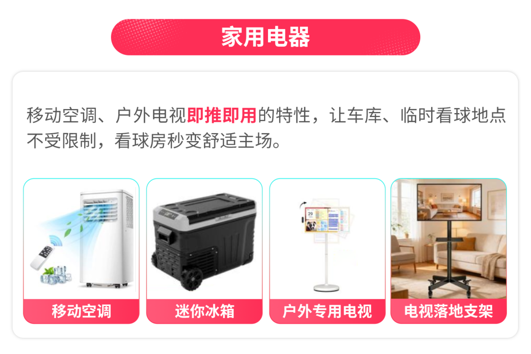 三大标杆案例拆解！TikTok Shop美区跨境POP 3C家电行业热招趋势指引