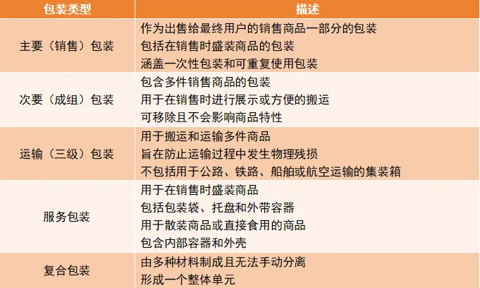 8月12日起将有一批卖家被停售！亚马逊公布应对措施
