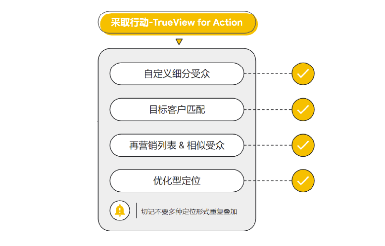 打通全链路营销，扬帆全球时尚美妆市场
