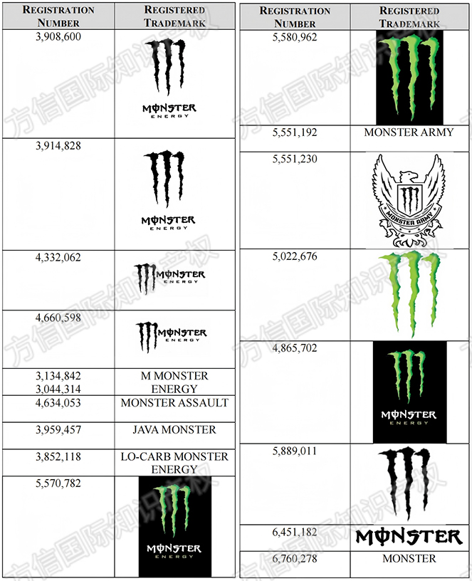 新一轮TRO案件曝光！Listing千万不要出现这些词！