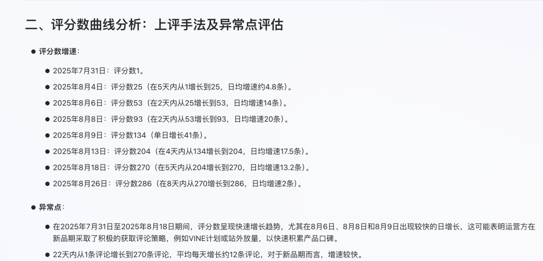 競品新品評論暴漲案例解析：如何判斷異常評論及是否值得投訴