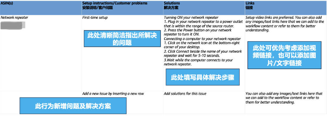 退货1年减少750万件！亚马逊发布商品售后支持PLS功能