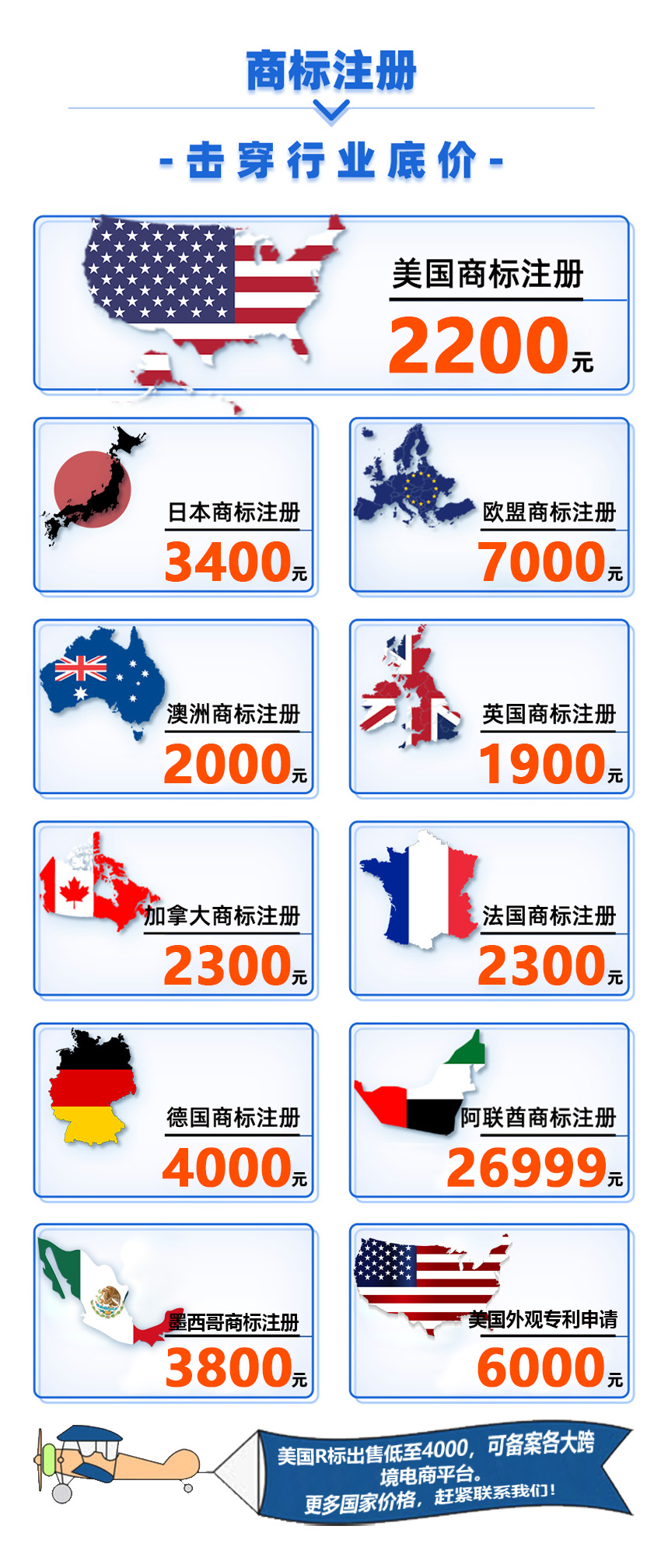 为什么大家都想注册欧盟商标？