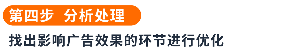 决策靠直觉？看懂两份报告教你“数据化”优化关键词！