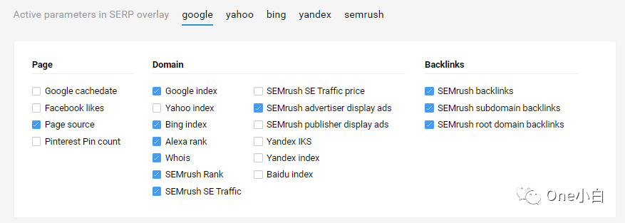 SEO 分析工具 SEOquake 超详细使用教程