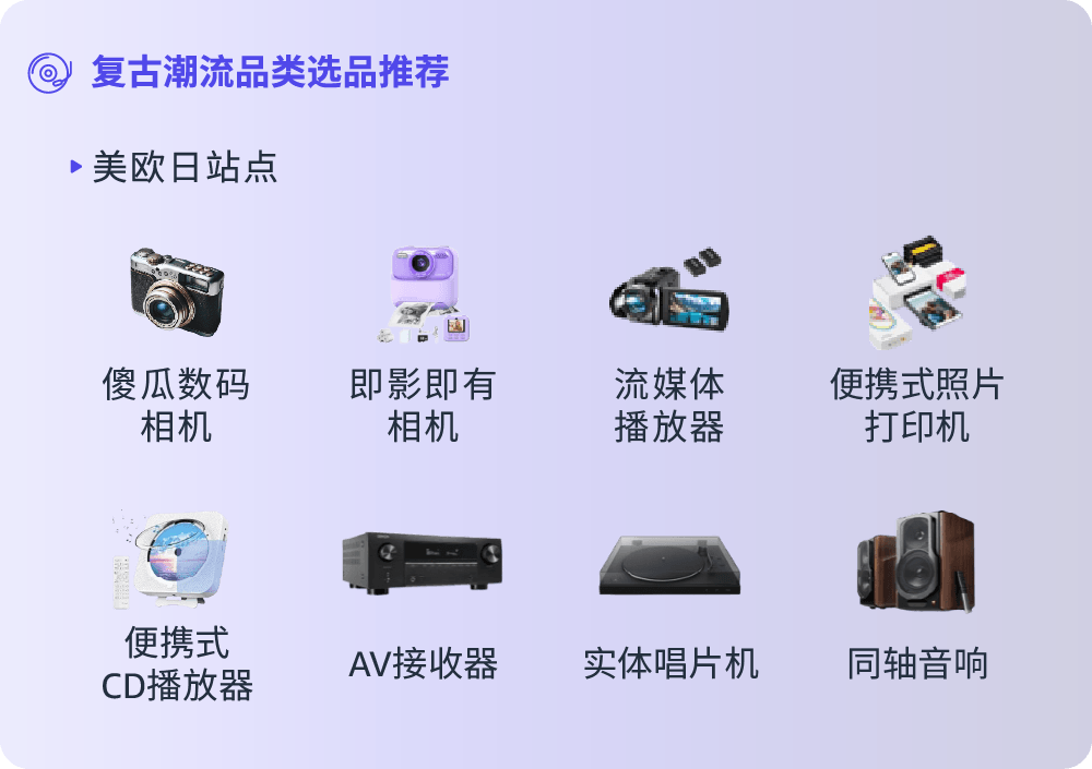 亚马逊消费电子爆单秘籍！全新攻略手册为你指引方向抓住机会