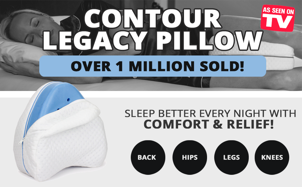 侵权预警：腿部定型器美国专利预警