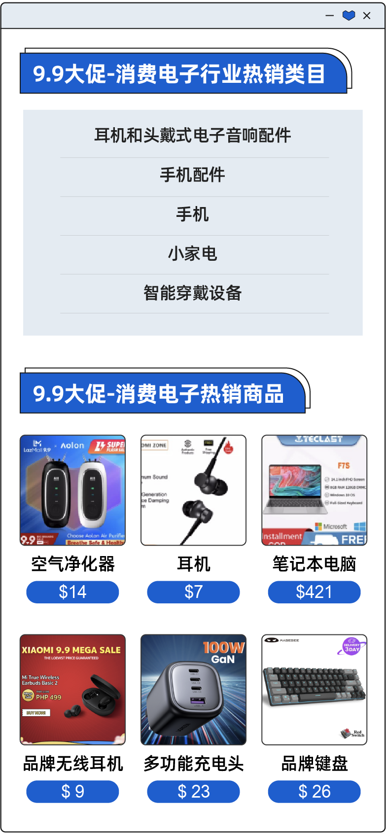 大促情报局 | 洞悉发展趋势,延续爆单节奏!大促后期热卖趋势分析,不容错过!