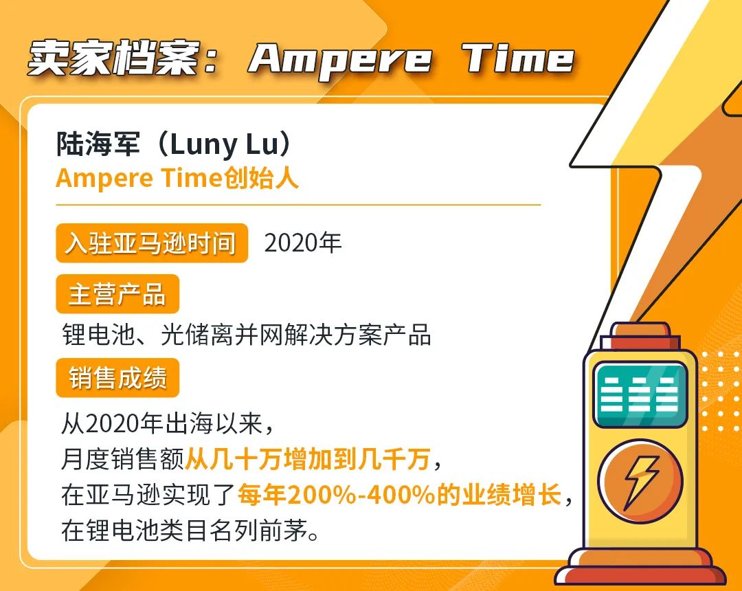 创业出海碰壁?看他如何从亚马逊新手小白变身亿级储能大卖!