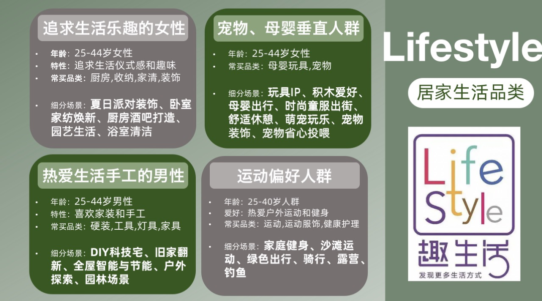 如何在这个夏天卖爆欧洲？速卖通欧洲站618备战攻略来啦！