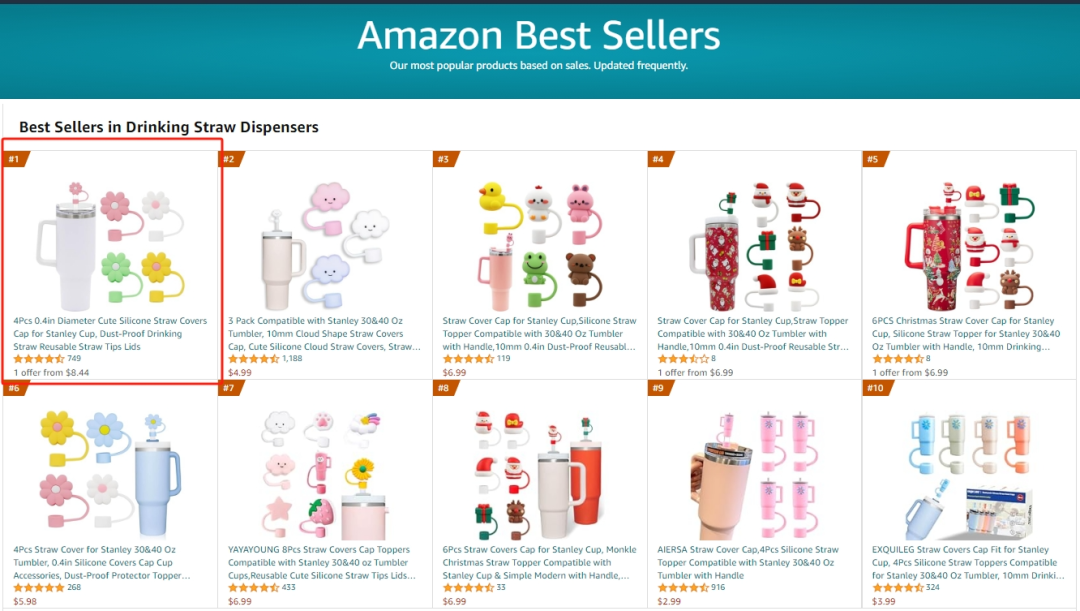 惊呆！“月销过万”火爆全美？小小的吸管防尘帽究竟有啥魔力！