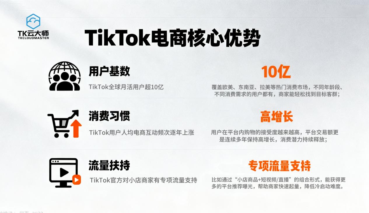 TikTok小店转化难？TK云大师矩阵系统，4大策略破解运营困局！