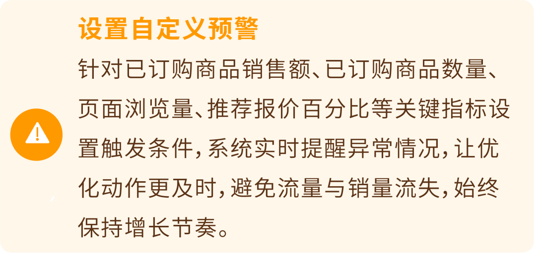 重磅！亚马逊发布全新工具——“商品绩效聚焦”，并升级Vine和A+页面