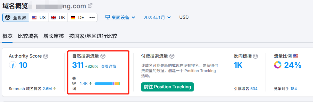 【主题投稿】纯小白谷歌SEO，一年从0做到7K，询盘过百，典型案例！